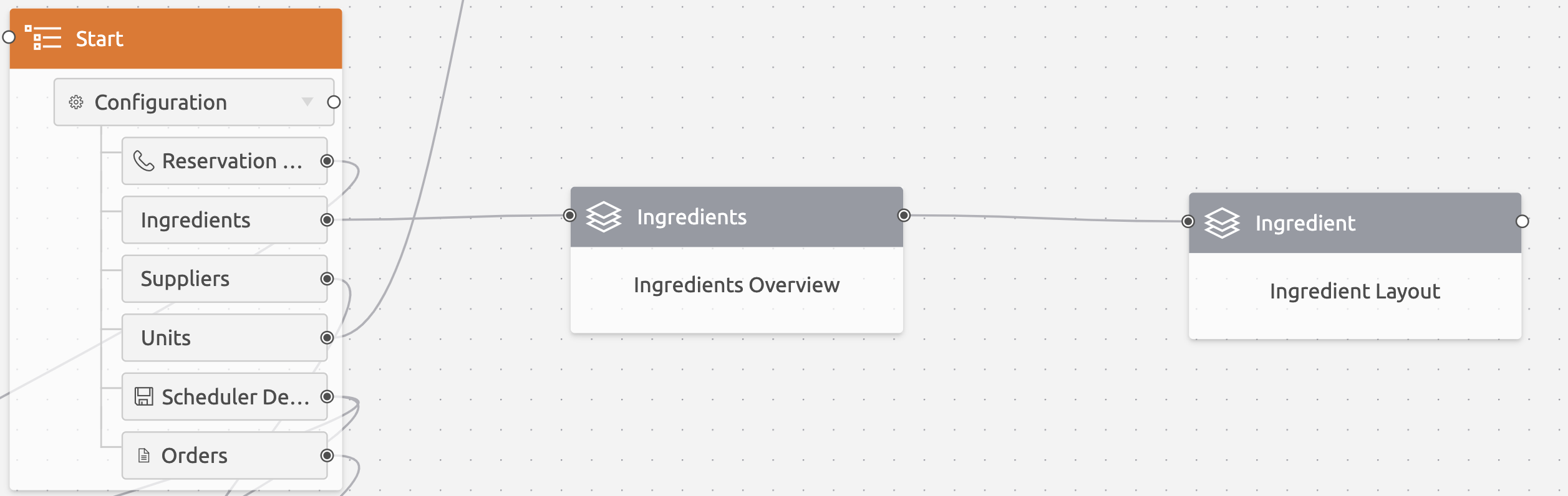 Menu chained layouts